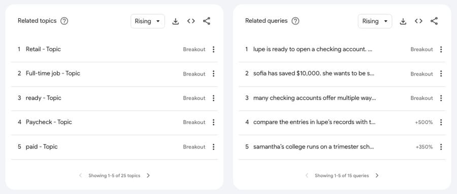 google search trends rising topics screenshot